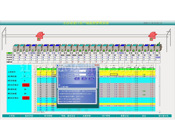 中卫全自动龙门生产线监控管理系统